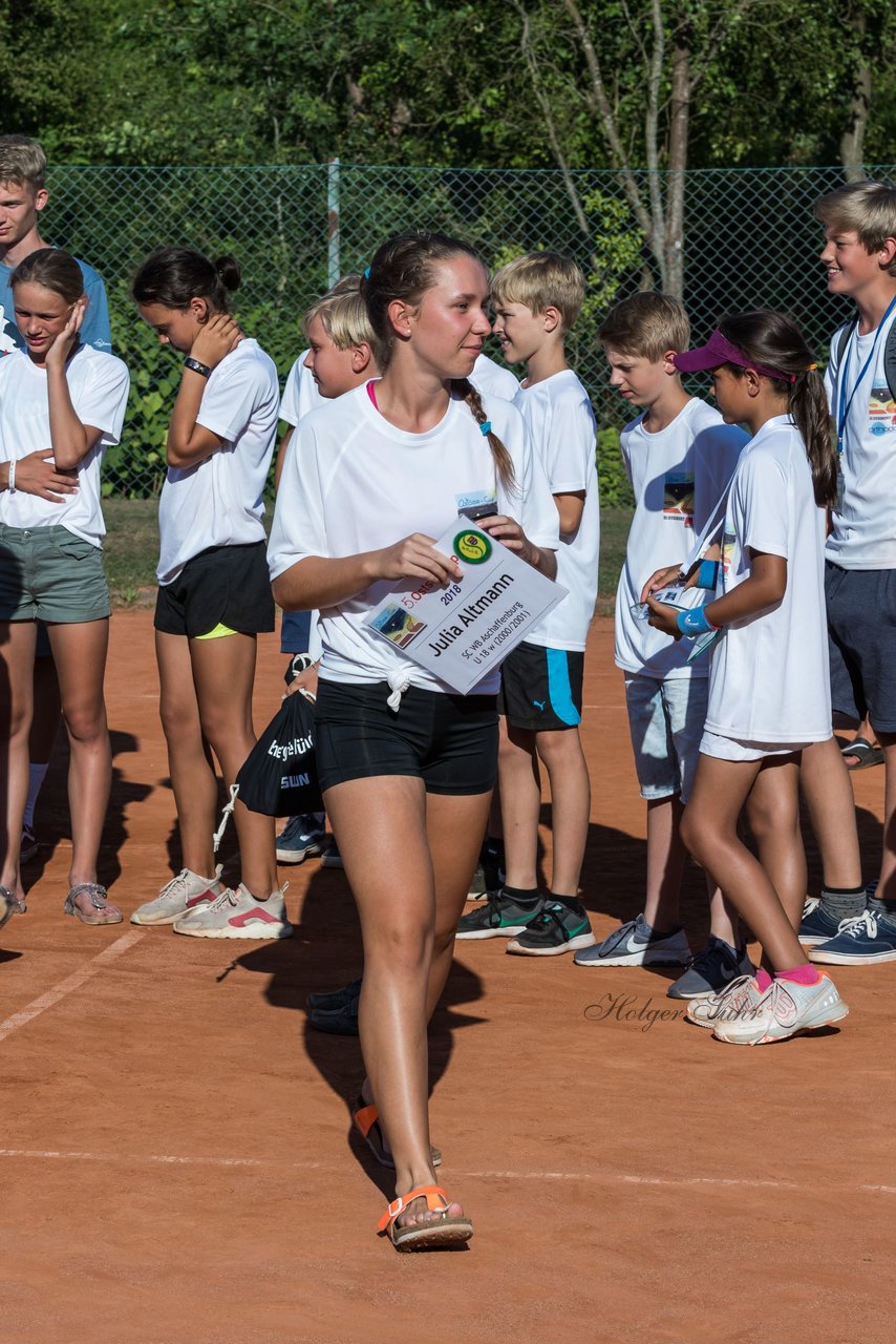 Bild 117 - Ostsee Cup
